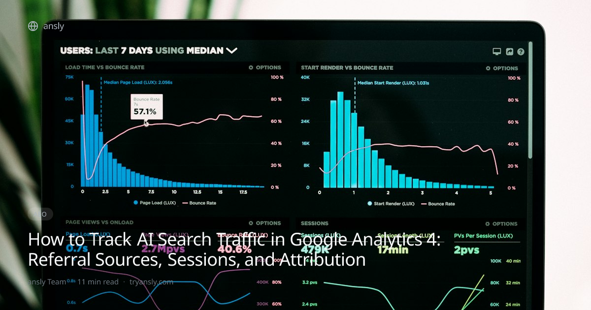 How to Track AI Search Traffic in Google Analytics 4: Referral Sources ...